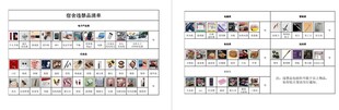 大学宿舍违禁品清单