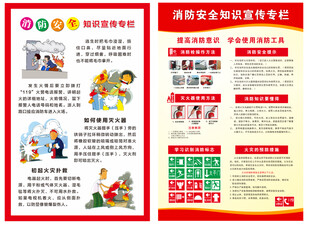 消防安全知识宣传栏