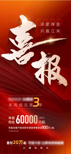 喜报海报