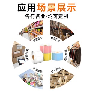 标签适用场景主图