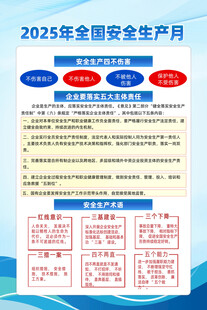 安全生产月海报
