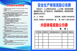 安全生产制度公告栏