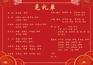 中式红色喜庆婚礼见礼单