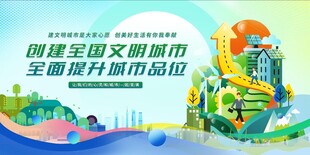 创城