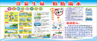 防溺水知识