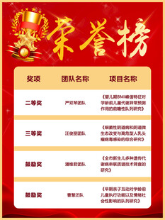 荣誉榜