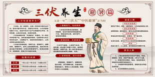 中医养生