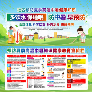 夏天多喝水防中暑早预防防暑展板