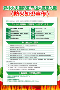 森林防火