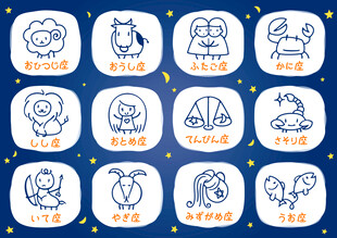 矢量手绘动漫十二星座图片