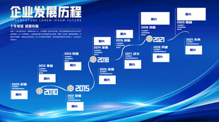 品牌故事品牌成长展板