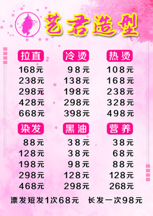 理发造型海报贴纸展板门头