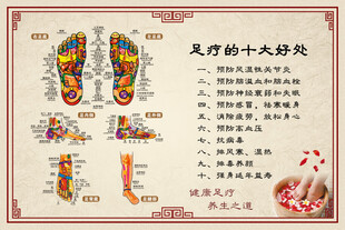 足部十八特效穴位图