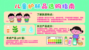 儿童护肤品选购指南