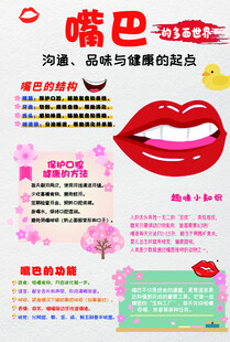 嘴巴卡通