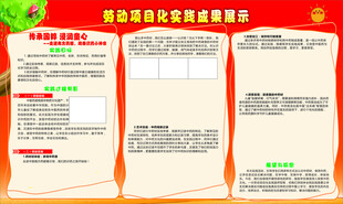企业党员活动室制度展示
