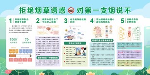 拒绝烟草诱惑 对第一支烟说不