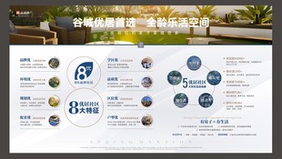 品质社区展板