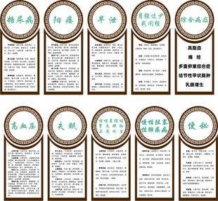 古风圆形标签设计中医