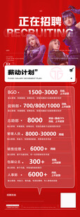 酒吧招聘海报