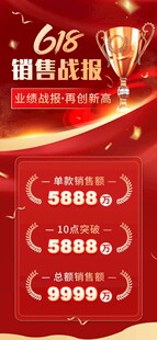 618销售战报喜报庆祝海报