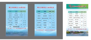 重点工作督办表