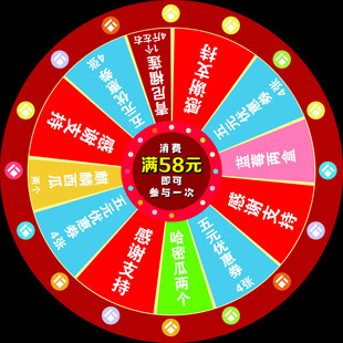幸运大转盘抽奖活动展示