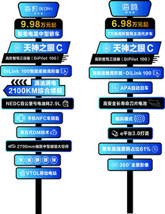 汽车立牌