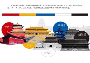 多样中式建筑模型展示