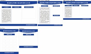 食品安品公示栏