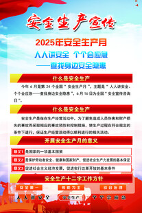 安全生产宣传海报