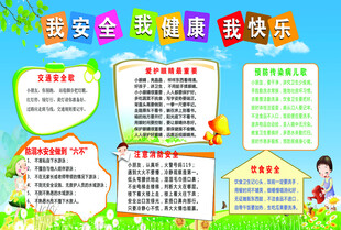 幼儿园安全教育宣传栏