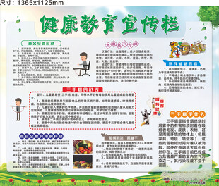 交通局健康教育宣传栏