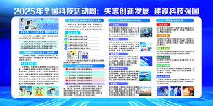2025年全国科技工作日周