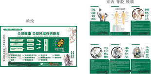 风湿关节