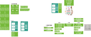 药房青杠林店