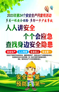 安全生产月海报