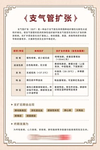 支气管扩张