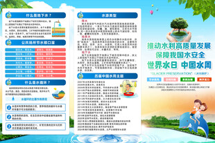 保护水三折页