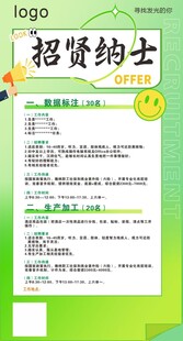 招贤纳士招聘展架海报最新