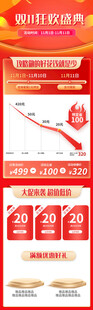红色促销电商网页界面展示