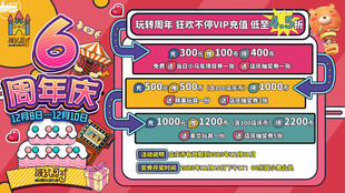 6周年庆抽奖活动界面