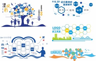 企业文化墙员工风采