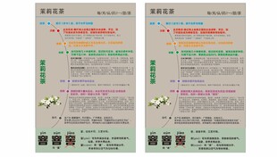 药品包装盒展示