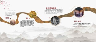 历程