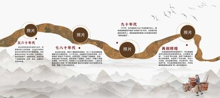 历程