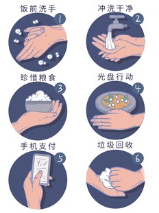 商家引导客人吃饭流程图
