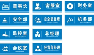 办公室门牌