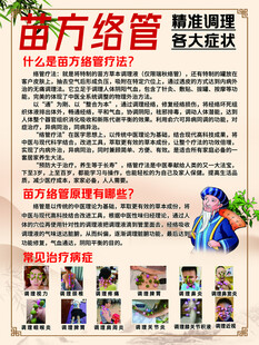 苗方络管