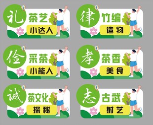 异形手举牌